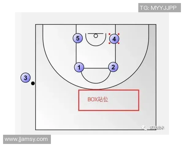 广州篮球队战术解析与表现评估全面分析大满贯赛事表现